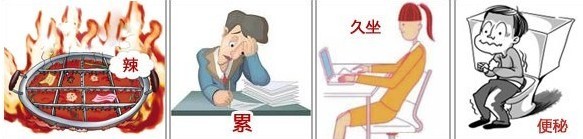 【肛周脓肿】肛周脓肿病例分析
