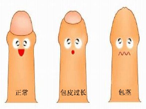 深圳万丰医院