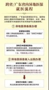 广东省外医保也能报销!我院正式开通跨省医保异地就医平台